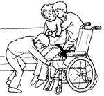 memindahkan pasien dari bed ke kursi roda