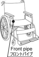 nama bagian kursi roda yg ada di depan sandaran tangan