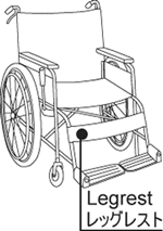 nama bagian kursi roda yg menopang betis kaki agar tidak jatuh