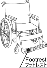 nama bagian kursi roda yg tempat menaruh kaki